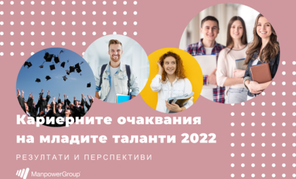 КАРИЕРНИТЕ ОЧАКВАНИЯ НА МЛАДИТЕ ТАЛАНТИ 2022 - РЕЗУЛТАТИ ОТ ПРОУЧВАНЕТО НА MANPOWER БЪЛГАРИЯ