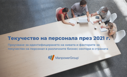 ПРОУЧВАНЕ ЗА ИДЕНТИФИЦИРАНЕ НА НИВАТА И ФАКТОРИТЕ ЗА ТЕКУЧЕСТВО НА ПЕРСОНАЛ В РАЗЛИЧНИТЕ БИЗНЕС СЕКТОРИ В СТРАНАТА ПРЕЗ 2021 Г.