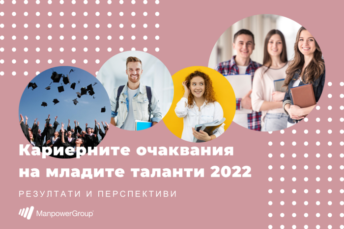 КАРИЕРНИТЕ ОЧАКВАНИЯ НА МЛАДИТЕ ТАЛАНТИ 2022 - РЕЗУЛТАТИ ОТ ПРОУЧВАНЕТО НА MANPOWER БЪЛГАРИЯ