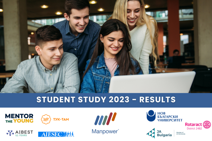 ПОКОЛЕНИЕ Z ТЪРСЯТ ГЪВКАВОСТ И ЯСНА КОМУНИКАЦИЯ НА РАБОТНОТО МЯСТО